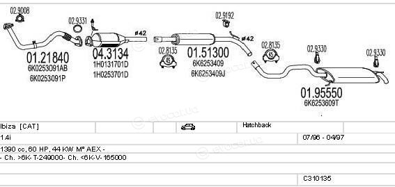 MTS C310135007045