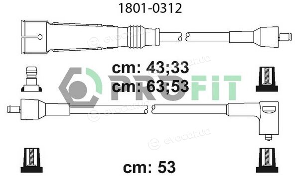 Profit 1801-0312