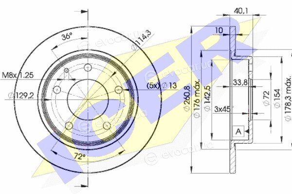 Icer 78BD3259-2