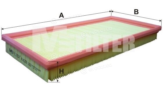 MFilter K 428