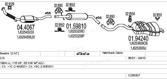 MTS C380007002796