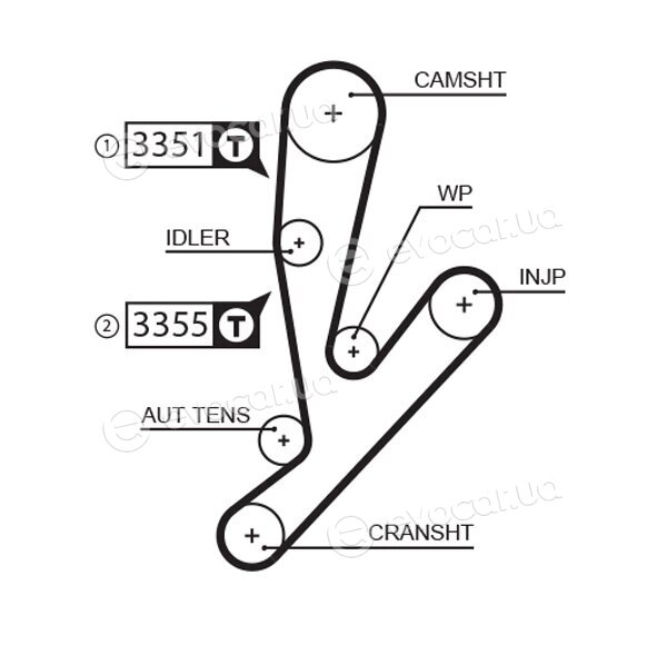 Gates K015592XS