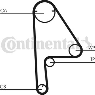 Continental CT1081K1