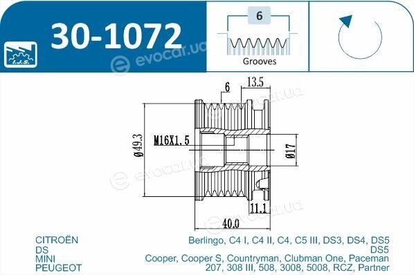 IJS Group 30-1072