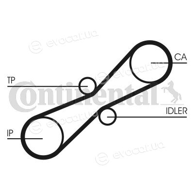 Continental CT791K1