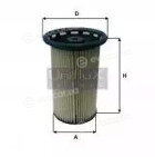 Uniflux XNE289