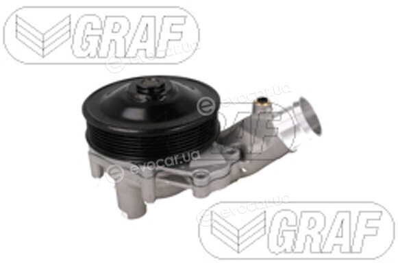 Graf PA1495