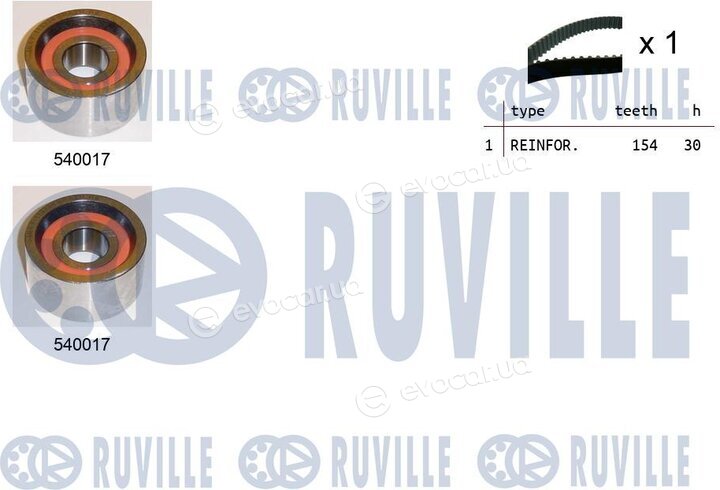 Ruville 550043