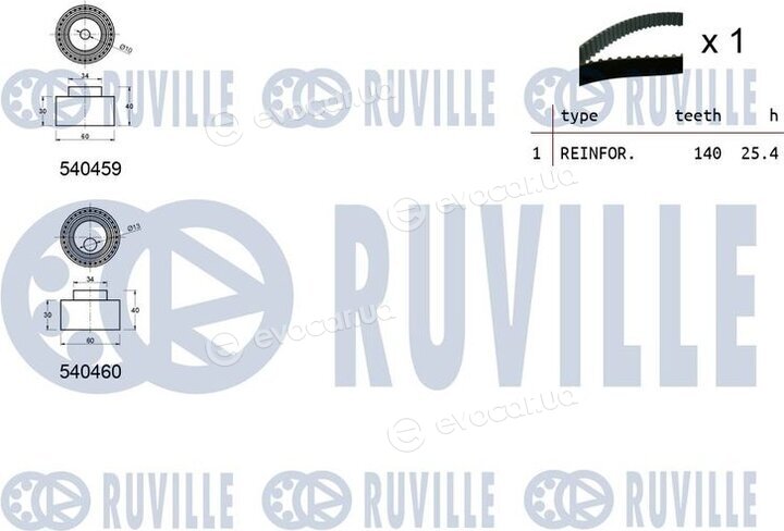 Ruville 550112