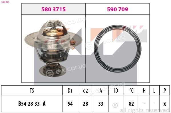KW 580 845