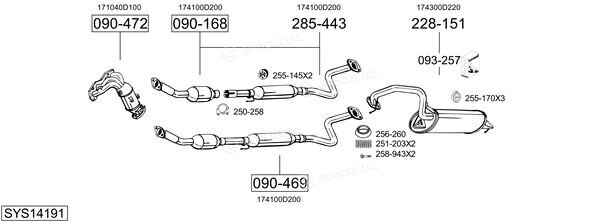 Bosal SYS14191