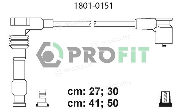 Profit 1801-0151