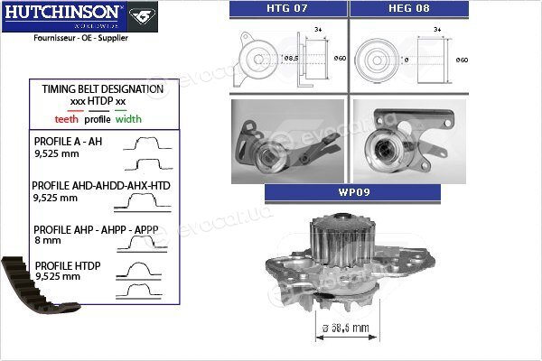 Hutchinson KH 06WP09