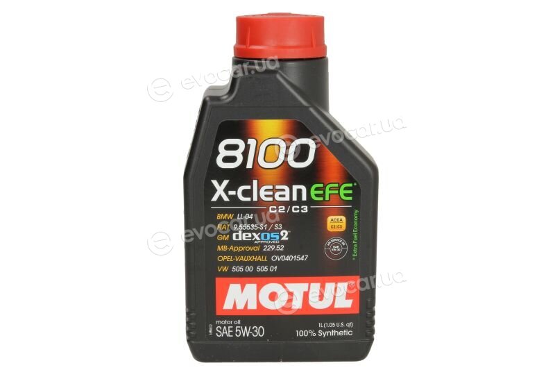 Motul 107210