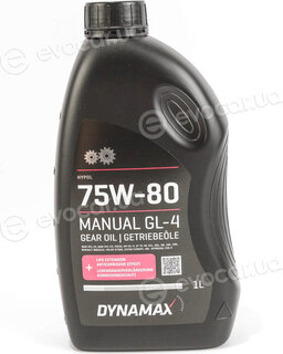 Dynamax 502722