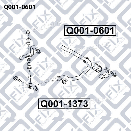 Q-Fix Q0010601