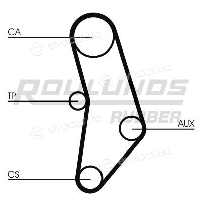Roulunds RR1439
