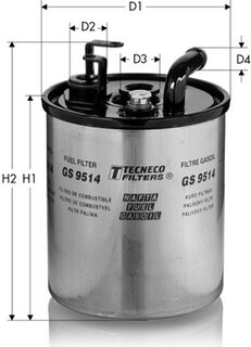 Tecneco GS9514