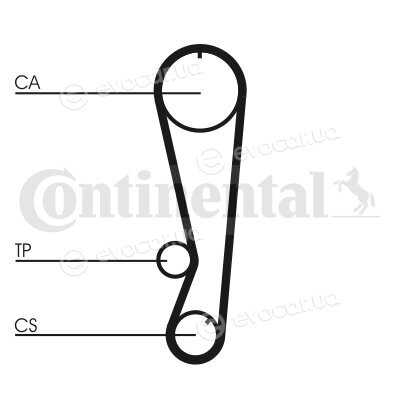 Continental CT827