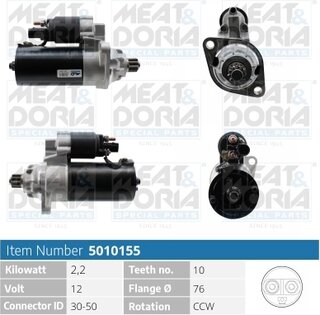 Meat & Doria 5010155