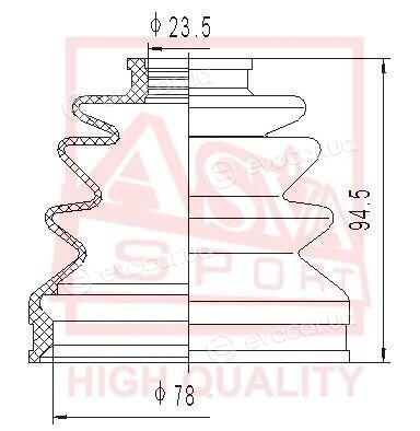 Asva ASBT-121