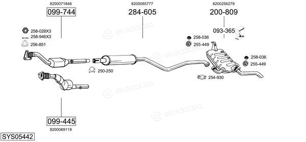 Bosal SYS05442