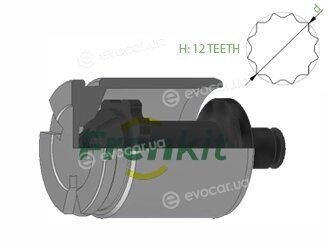 Frenkit K385202T
