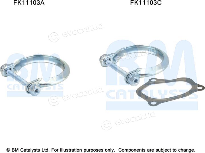 BM Catalysts FK11103