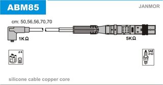 Janmor ABM85