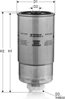 Tecneco GS56