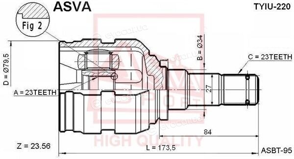 Asva TYIU-220