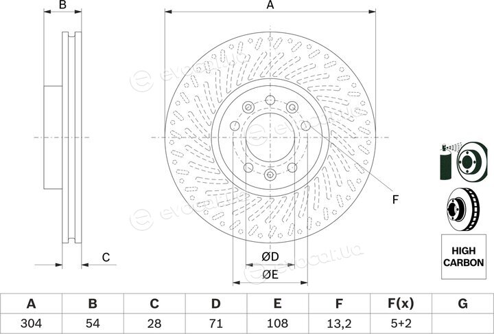 Bosch 0 986 479 E52