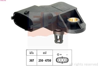 EPS 1.993.378