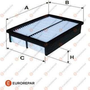 Eurorepar E147274
