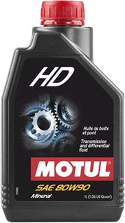 Motul 105781