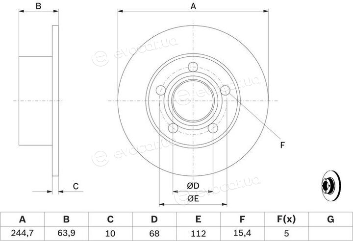 Bosch 0 986 479 B22