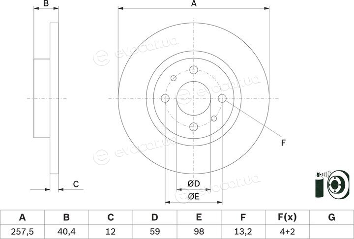 Bosch 0 986 479 E65