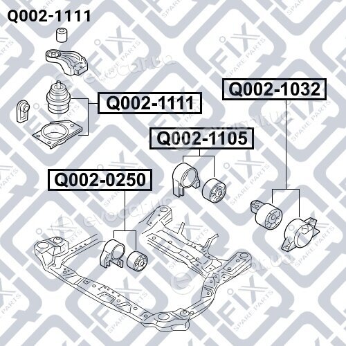 Q-Fix Q0021111