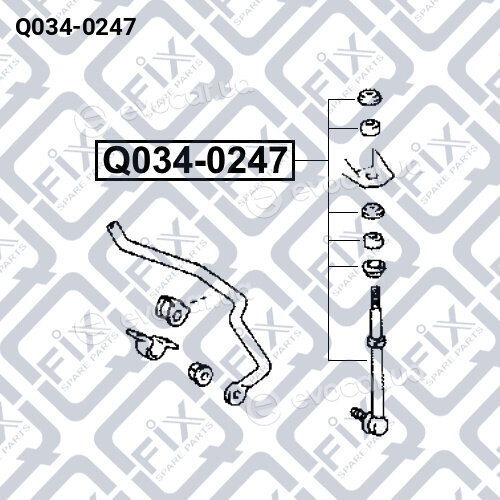 Q-Fix Q0340247