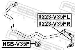 Febest NSB-V35F