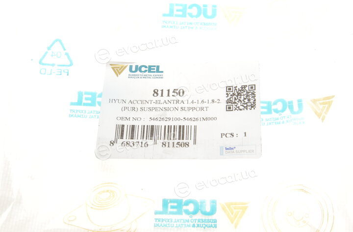 Ucel 81150