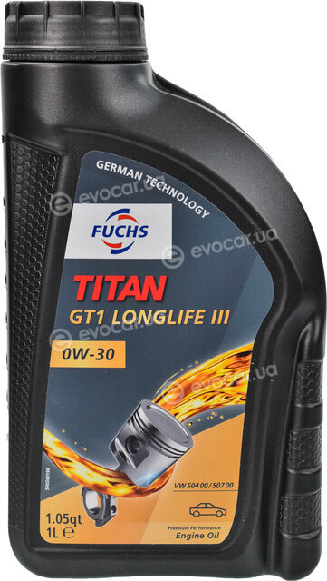 Fuchs 602007780