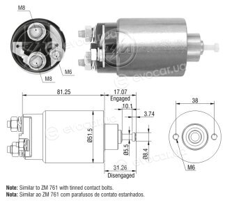 Era / Messmer ZM 1-761