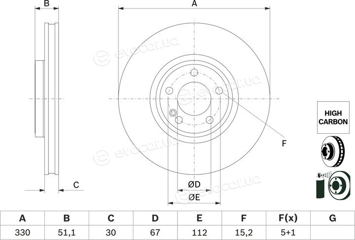 Bosch 0 986 479 H34