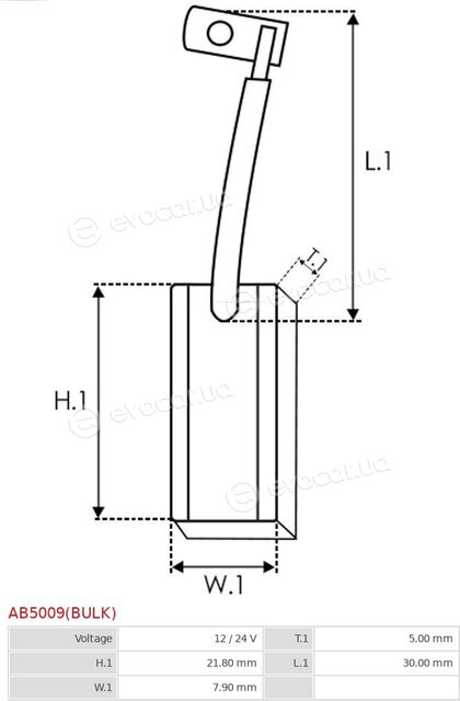 AS AB5009(BULK)