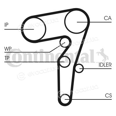 Continental CT1155