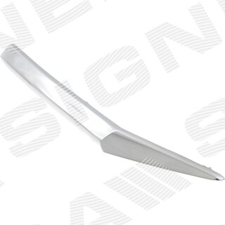 Signeda PHD07205MAL