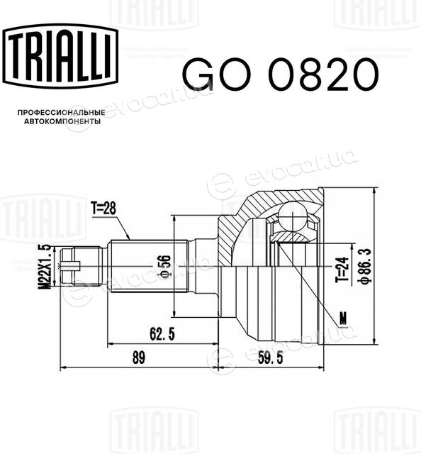 Trialli GO 0820