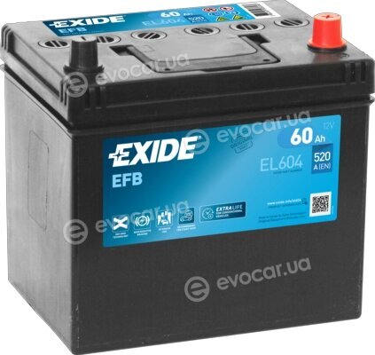 Exide EL604