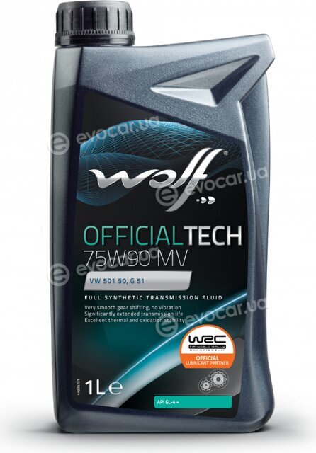 Wolf 1049036